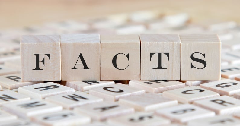 FW blogi facts 1200x628