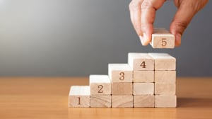 5 steps of trustworthy whistleblowing practices