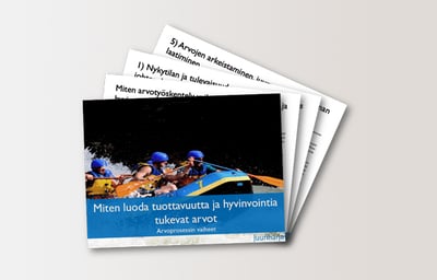 Opas-arvoprosessin-vaiheet