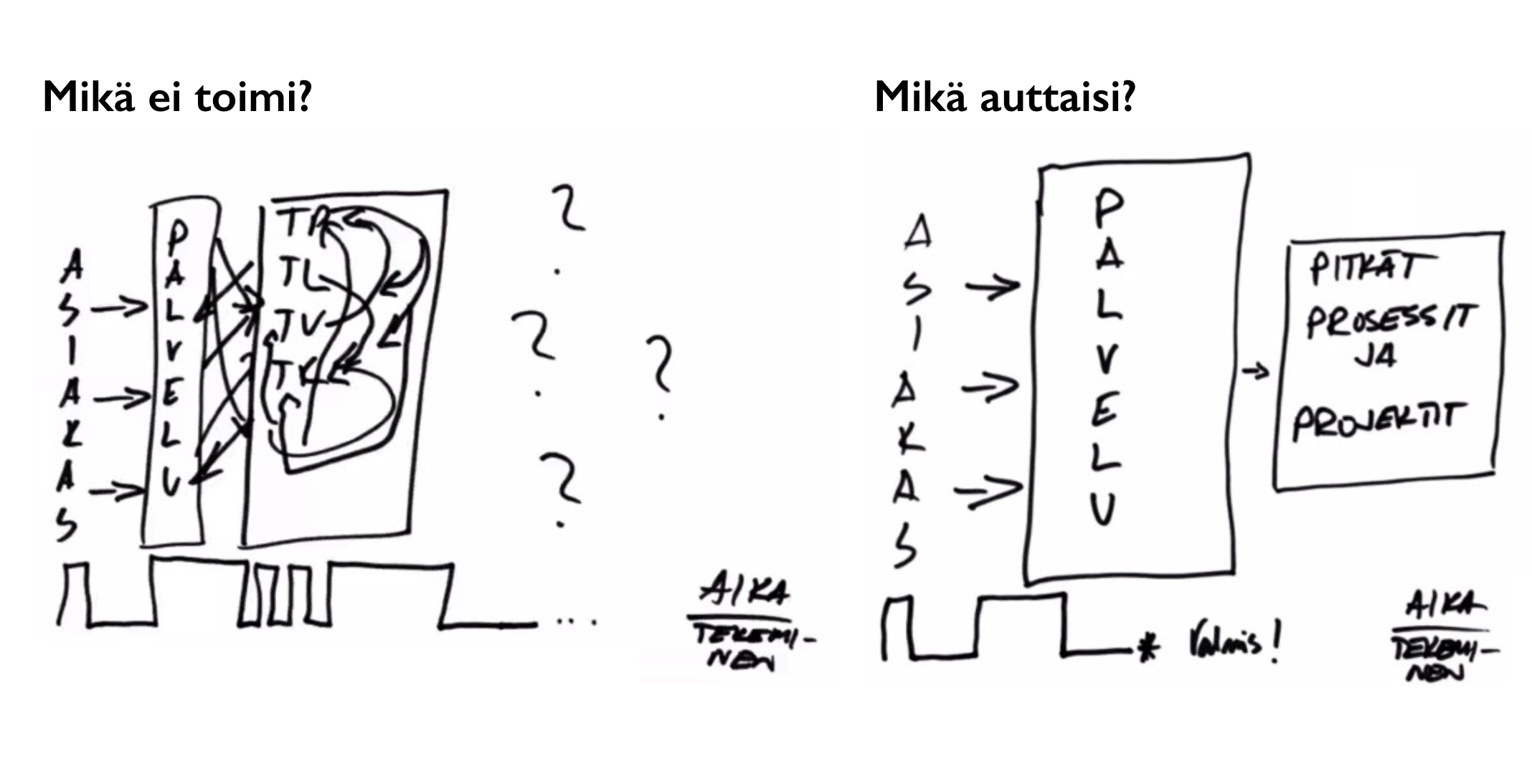 LapIT-kuva2